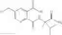 Fig. 25 - Process for manufacturing 5-formyl-pyridine-2,3-dicarboxylic acid esters