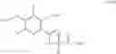 Fig. 40 - Process for manufacturing 5-formyl-pyridine-2,3-dicarboxylic acid esters