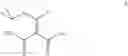 Fig. 12 - Processes For Making Pregabalin And Intermediates Therefor