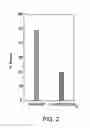 Fig. 03 - Hydroxylated contrast enhancement agents