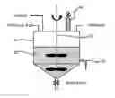 Fig. 01 - Method of Fabricating Fatty Acid Methyl Ester by Using Bronsted Acid Ionic Liquid