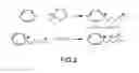 Fig. 03 - Method of Fabricating Fatty Acid Methyl Ester by Using Bronsted Acid Ionic Liquid