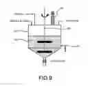 Fig. 10 - Method of Fabricating Fatty Acid Methyl Ester by Using Bronsted Acid Ionic Liquid