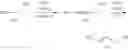 Fig. 37 - THERAPEUTIC COMPOUNDS