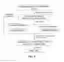 Fig. 10 - Polymorphic form of CHDMAPP, method of preparation thereof, and pharmaceutical composition comprising same