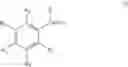 Fig. 04 - Process for preparing hydroxy-substituted aromatic aldehydes