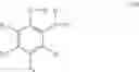 Fig. 09 - Process for preparing hydroxy-substituted aromatic aldehydes