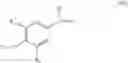 Fig. 10 - Process for preparing hydroxy-substituted aromatic aldehydes