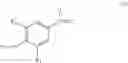 Fig. 11 - Process for preparing hydroxy-substituted aromatic aldehydes