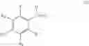 Fig. 13 - Process for preparing hydroxy-substituted aromatic aldehydes