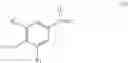 Fig. 19 - Process for preparing hydroxy-substituted aromatic aldehydes