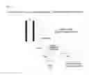 Fig. 04 - Process for preparing iodinated aromatic compounds