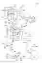 Fig. 02 - Tetramer production apparatus and process relating thereto