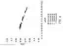 Fig. 05 - Process for xylene and ethylbenzene isomerization using UZM-35HS