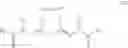 Fig. 13 - COMBINATION WITH BIS (THIOHYDRAZIDE AMIDES) FOR TREATING CANCER