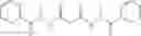 Fig. 32 - COMBINATION WITH BIS (THIOHYDRAZIDE AMIDES) FOR TREATING CANCER