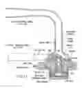 Fig. 11 - Method and system for closed chest blood flow support