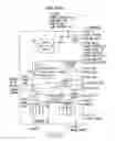 Fig. 15 - Method and system for closed chest blood flow support