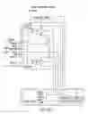 Fig. 16 - Method and system for closed chest blood flow support