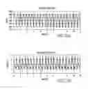 Fig. 24 - Method and system for closed chest blood flow support