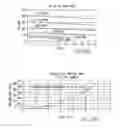 Fig. 25 - Method and system for closed chest blood flow support