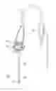 Fig. 02 - Endoscopic instrument