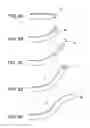 Fig. 07 - BENDING-INSERTION ASSISTING INSTRUMENT AND INSERTION PATH SECURING APPARATUS