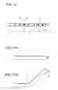 Fig. 09 - BENDING-INSERTION ASSISTING INSTRUMENT AND INSERTION PATH SECURING APPARATUS