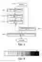 Fig. 07 - PATH PLANNING FOR REDUCING TISSUE DAMAGE IN MINIMALLY INVASIVE SURGERY