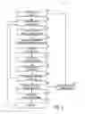 Fig. 04 - Photoplethysmograph Filtering Using Empirical Mode Decomposition