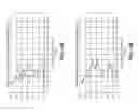 Fig. 07 - Methods, Systems, and Devices for Analyzing Patient Data