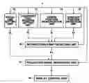 Fig. 01 - Projection image generation apparatus and method, and computer readable recording medium on which is recorded program for the same