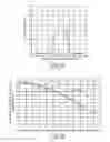Fig. 09 - Hemodynamic Detection of Circulatory Anomalies