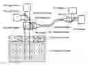 Fig. 01 - Optically characterizing turbid media and substances in turbid media