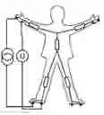 Fig. 01 - Apparatus and method for bioelectrical impedance measurements