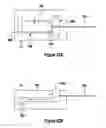 Fig. 34 - Tissue excision device