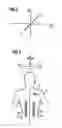 Fig. 03 - Methods and devices for measuring a torsion of a part of the body