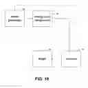 Fig. 08 - Selective resonance of chemical structures