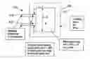 Fig. 01 - Sacrificial electrode design and delivery species suitable for prolonged iontophoresis application periods