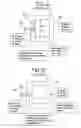 Fig. 02 - Sacrificial electrode design and delivery species suitable for prolonged iontophoresis application periods