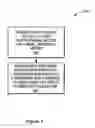 Fig. 02 - Method and apparatus for improving delivery of an agent to a kidney