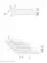 Fig. 12 - Expandable slide and lock stent