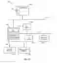 Fig. 12 - Methods and apparatus to communicatively couple a portable device to process control devices in a process control system