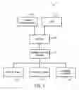 Fig. 02 - SYSTEM AND METHOD FOR INTEROPERABILITY BETWEEN CARBON CAPTURE SYSTEM, CARBON EMISSION SYSTEM, CARBON TRANSPORT SYSTEM, AND CARBON USAGE SYSTEM