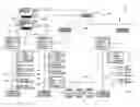 Fig. 01 - Modular centralized lighting control system for buildings