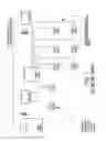 Fig. 02 - Modular centralized lighting control system for buildings