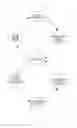 Fig. 02 - APPARATUS, METHOD, AND SYSTEM FOR DEMONSTRATING  CUSTOMER-DEFINED LIGHTING SPECIFICATIONS AND  EVALUATING PERMANENT LIGHTING SYSTEMS THEREFROM