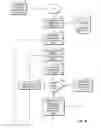 Fig. 27 - Configurable Wall-Mount Touch Screen Switch
