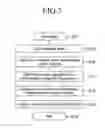 Fig. 08 - Content data reproduction apparatus and a sound processing system