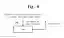 Fig. 07 - LOW POWER AUDIO PLAY DEVICE AND METHOD